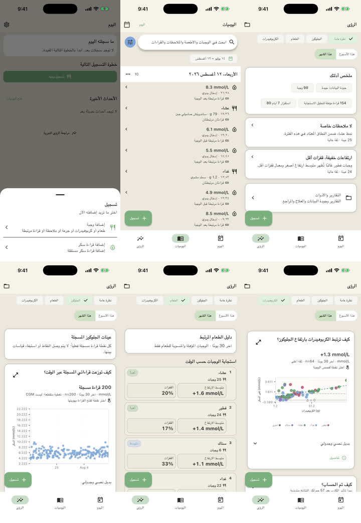 واجهات اليوم واليوميات والرؤى في تطبيق شقرولي